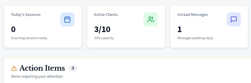Coach dashboard metrics: today's sessions, active clients against capacity, and unread messages, above a count of action items